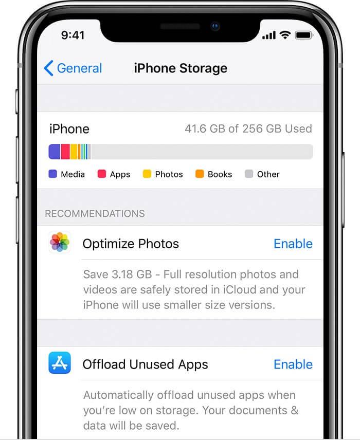 Storage-of-iPhone
